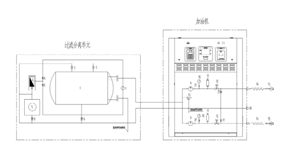 小型飛機(jī)加注裝置